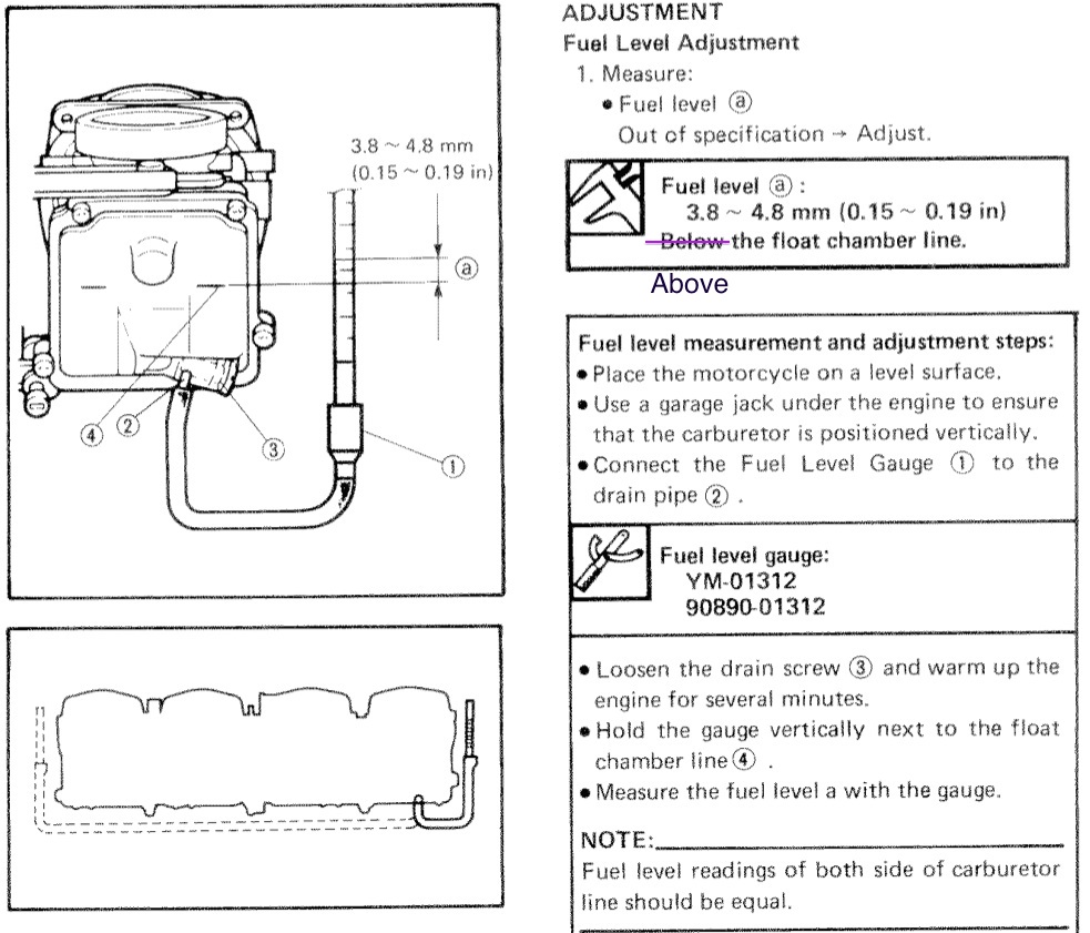 Mikuni_BDST_Fuel_Level