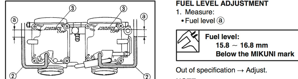 Mikuni_BDST_Fuel_Level