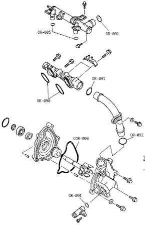 Yamaha Cooling System O-Rings